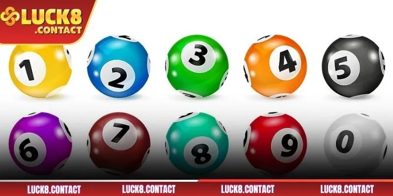 Hướng dẫn quy tắc chơi Keno LUCK8 